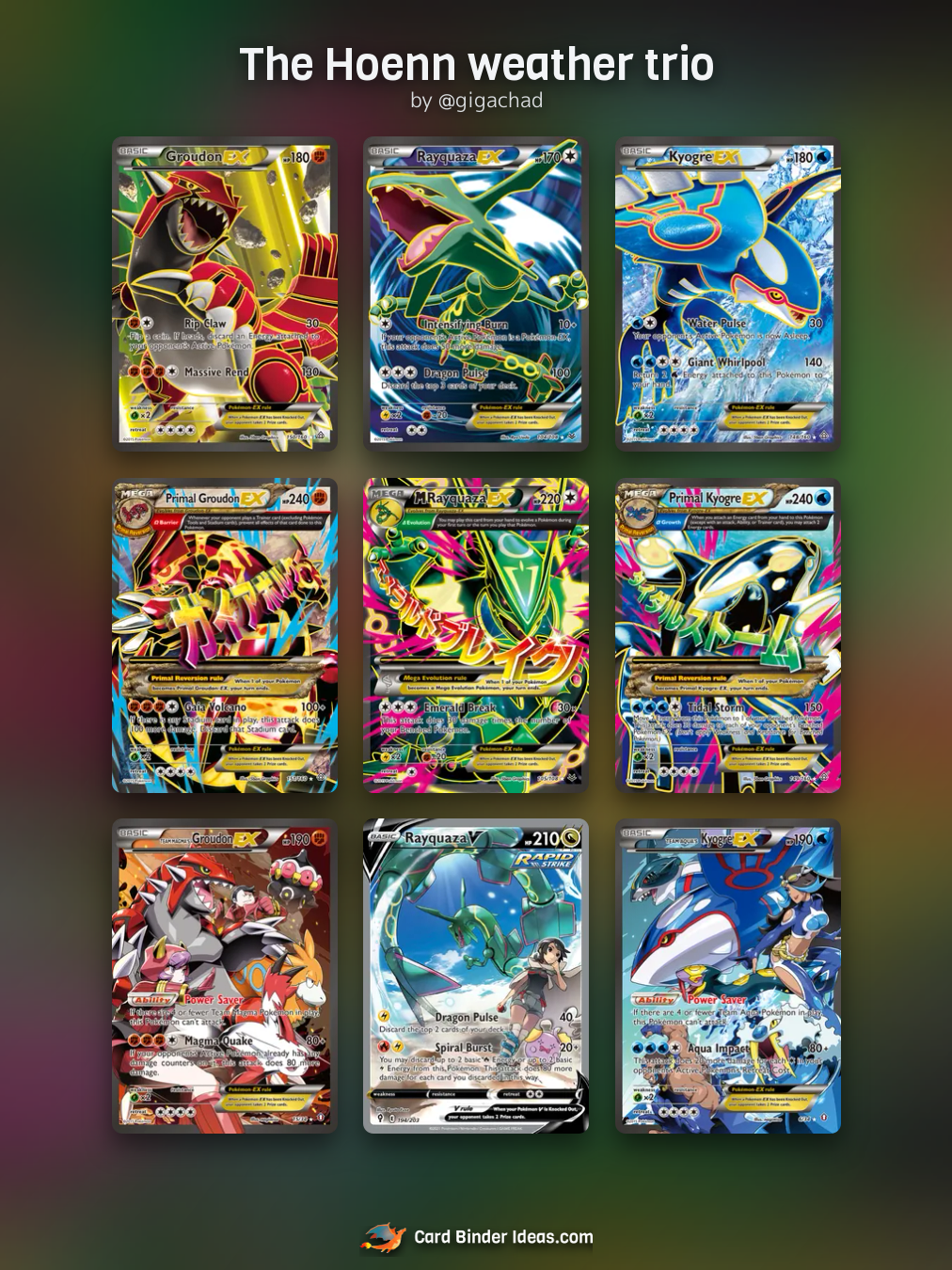 The Hoenn weather trio. Full Art Pokémon card binder idea by @gigachad.