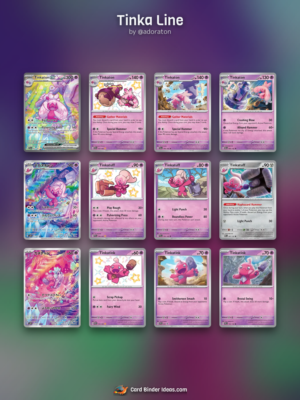 Tinka Line. Michi Method Pokémon card binder idea by @adoraton.