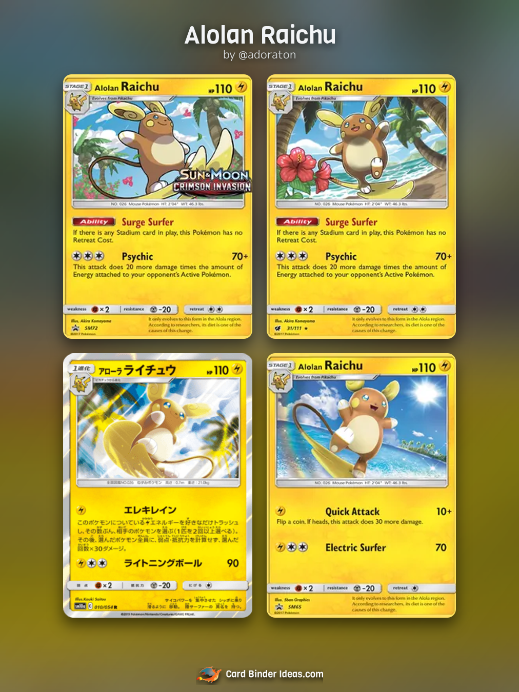 Alolan Raichu. Michi Method Pokémon card binder idea by @adoraton.